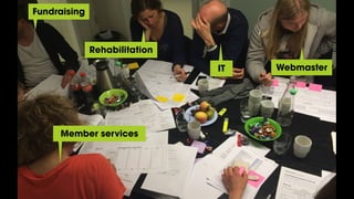 Rehabilitation
IT
Fundraising
Webmaster
Member services
 