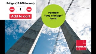 Add to cart
1
Bridge (18.000 tonnes)
Portable 
“buy a bridge”
forms!
 