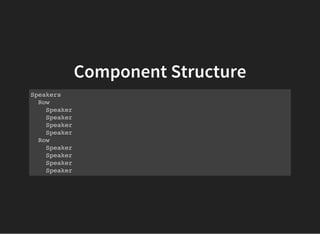 Component Structure
Speakers
Row
Speaker
Speaker
Speaker
Speaker
Row
Speaker
Speaker
Speaker
Speaker
 