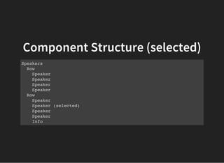 Component Structure (selected)
Speakers
Row
Speaker
Speaker
Speaker
Speaker
Row
Speaker
Speaker (selected)
Speaker
Speaker
Info
 