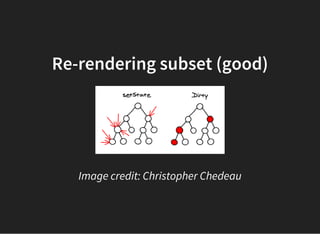 Re-rendering subset (good)
Image credit: Christopher Chedeau
 