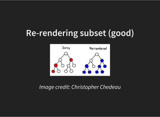Re-rendering subset (good)
Image credit: Christopher Chedeau
 