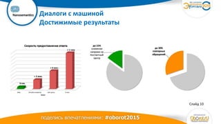 Ваш
логотип Диалоги с машиной
Достижимые результаты
Слайд 10
 