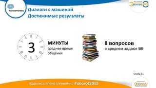 Ваш
логотип Диалоги с машиной
Достижимые результаты
Слайд 11
3
МИНУТЫ
среднее время
общения
8 вопросов
в среднем задают ВК
 