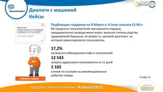 Ваш
логотип Диалоги с машиной
Кейсы
Слайд 13
17,2%
конверсия собеседников инфа в покупателей
12 543
запроса адресовали пользователи за 11 дней
2 102
кликов по ссылкам на рекомендованные
роботом товары
Подборщик подарков на 8 Марта в «Столе заказов E5.RU»
ВК предлагал пользователям три варианта подарка,
предварительно проводя мини-опрос: выяснял степень родства
одариваемой барышни, ее возраст и, ценовой диапазон, на
который ориентировался пользователь.
 