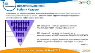 Ваш
логотип Диалоги с машиной
Робот + Человек
Слайд 14
«Одно окно» для онлайн-обращений, в котором объединены виртуальный робот-консультант,
онлайн-консультант и обратный звонок. Позволяет создать эффективную воронку обработки
клиентских запросов любого уровня сложности.
80% обращений — частые и однотипные вопросы.
Обрабатывает РОБОТ с помощью базы знаний.
5% обращений — вопросы, требующие голосовой консультации
РОБОТ соединяет пользователя с оператором колл-центра
15% обращений — вопросы, требующие участия
живого специалиста РОБОТ подключает ОНЛАЙН-СПЕЦИАЛИСТА
 