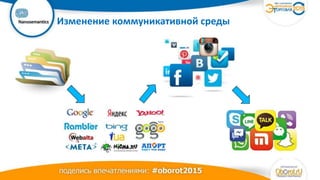 Ваш
логотип Изменение коммуникативной среды
Слайд 3
 