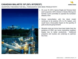 AGNICO EAGLE | CORPORATE UPDATE | 17
CANADIAN MALARTIC GP (50% INTEREST)
QUARTERLY RECORDS FOR MILL THROUGHPUT AND MINE PRODUCTIVITY
 On June 16, 2014, Agnico Eagle and Yamana Gold
each acquired a 50% interest in Osisko Mining and
formed a joint committee to operate the Canadian
Malartic mine
 Ounce reconciliation with the block model
continues to be positive (3% to 4% higher), and
could have a favourable impact on the quantity of
gold produced going forward
 Minesite costs per tonne have been better than the
guidance of C$21 per tonne (excluding royalties)
largely due to better productivity. Additional
programs and studies are underway to optimize
the mine
 
