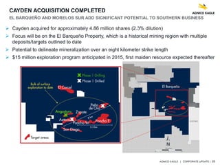 AGNICO EAGLE | CORPORATE UPDATE | 28
CAYDEN ACQUISITION COMPLETED
EL BARQUEÑO AND MORELOS SUR ADD SIGNIFICANT POTENTIAL TO SOUTHERN BUSINESS
 Cayden acquired for approximately 4.86 million shares (2.3% dilution)
 Focus will be on the El Barqueño Property, which is a historical mining region with multiple
deposits/targets outlined to date
 Potential to delineate mineralization over an eight kilometer strike length
 $15 million exploration program anticipated in 2015, first maiden resource expected thereafter
 
