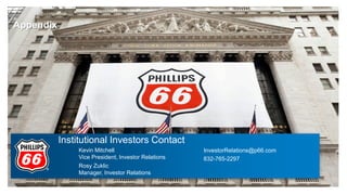 Institutional Investors Contact
Appendix
Kevin Mitchell
Vice President, Investor Relations
Rosy Zuklic
Manager, Investor Relations
InvestorRelations@p66.com
832-765-2297
 