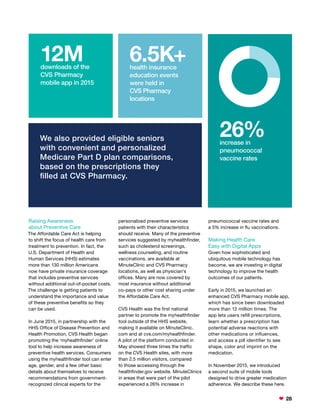 CVS Health 2015 Corporate Social Responsibility Report | PDF