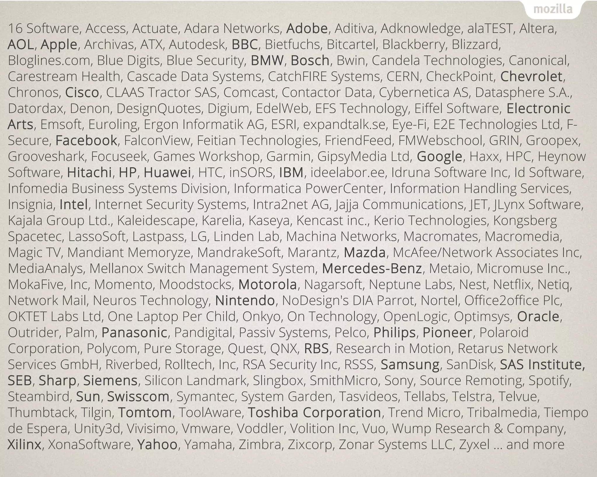 16 Software, Access, Actuate, Adara Networks, Adobe, Aditiva, Adknowledge, alaTEST, Altera,
AOL, Apple, Archivas, ATX, Autodesk, BBC, Bietfuchs, Bitcartel, Blackberry, Blizzard,
Bloglines.com, Blue Digits, Blue Security, BMW, Bosch, Bwin, Candela Technologies, Canonical,
Carestream Health, Cascade Data Systems, CatchFIRE Systems, CERN, CheckPoint, Chevrolet,
Chronos, Cisco, CLAAS Tractor SAS, Comcast, Contactor Data, Cybernetica AS, Datasphere S.A.,
Datordax, Denon, DesignQuotes, Digium, EdelWeb, EFS Technology, Eiffel Software, Electronic
Arts, Emsoft, Euroling, Ergon Informatik AG, ESRI, expandtalk.se, Eye-Fi, E2E Technologies Ltd, F-
Secure, Facebook, FalconView, Feitian Technologies, FriendFeed, FMWebschool, GRIN, Groopex,
Grooveshark, Focuseek, Games Workshop, Garmin, GipsyMedia Ltd, Google, Haxx, HPC, Heynow
Software, Hitachi, HP, Huawei, HTC, inSORS, IBM, ideelabor.ee, Idruna Software Inc, Id Software,
Infomedia Business Systems Division, Informatica PowerCenter, Information Handling Services,
Insignia, Intel, Internet Security Systems, Intra2net AG, Jajja Communications, JET, JLynx Software,
Kajala Group Ltd., Kaleidescape, Karelia, Kaseya, Kencast inc., Kerio Technologies, Kongsberg
Spacetec, LassoSoft, Lastpass, LG, Linden Lab, Machina Networks, Macromates, Macromedia,
Magic TV, Mandiant Memoryze, MandrakeSoft, Marantz, Mazda, McAfee/Network Associates Inc,
MediaAnalys, Mellanox Switch Management System, Mercedes-Benz, Metaio, Micromuse Inc.,
MokaFive, Inc, Momento, Moodstocks, Motorola, Nagarsoft, Neptune Labs, Nest, Netflix, Netiq,
Network Mail, Neuros Technology, Nintendo, NoDesign's DIA Parrot, Nortel, Office2office Plc,
OKTET Labs Ltd, One Laptop Per Child, Onkyo, On Technology, OpenLogic, Optimsys, Oracle,
Outrider, Palm, Panasonic, Pandigital, Passiv Systems, Pelco, Philips, Pioneer, Polaroid
Corporation, Polycom, Pure Storage, Quest, QNX, RBS, Research in Motion, Retarus Network
Services GmbH, Riverbed, Rolltech, Inc, RSA Security Inc, RSSS, Samsung, SanDisk, SAS Institute,
SEB, Sharp, Siemens, Silicon Landmark, Slingbox, SmithMicro, Sony, Source Remoting, Spotify,
Steambird, Sun, Swisscom, Symantec, System Garden, Tasvideos, Tellabs, Telstra, Telvue,
Thumbtack, Tilgin, Tomtom, ToolAware, Toshiba Corporation, Trend Micro, Tribalmedia, Tiempo
de Espera, Unity3d, Vivisimo, Vmware, Voddler, Volition Inc, Vuo, Wump Research & Company,
Xilinx, XonaSoftware, Yahoo, Yamaha, Zimbra, Zixcorp, Zonar Systems LLC, Zyxel … and more
 