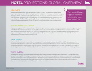 13 
© 2014 Global Business Travel Association (GBTA) and its affiliates. All rights reserved. Copyright © CWT 2014. 
13 
ASIA PACIFIC 
Hotel prices in the Asia Pacific region are expected to grow 2.7% in 2015. This strong price growth follows 
record high occupancy rates in 2013 driven by demand from both leisure and business travel activity throughout 
the region. Markets such as Sydney, Hong Kong, Singapore, and Tokyo are currently experiencing occupancy 
rates above 80%.* We expect prices to increase in both the midscale and upscale hotel classes in 2015 with 
expected growth of 2.6% and 3.1%, respectively. Challenges for organizations in the APAC region include low 
compliance with travel management policies and difficulty tracking spend due to multi-channel bookings. 
EUROPE, MIDDLE EAST & AFRICA 
We expect price growth of 1% in Western Europe in 2015 as the region continues to recover from economic recession. Given the fragmented nature 
of the Western European economy this will vary greatly from one country to another. Hotel prices in Eastern Europe will begin to recover in 2014 
after falling (in US dollars terms) 7% in 2012 and 2% in 2013. This trend will be driven in part by an increase in meetings and events activity in the 
region as meeting planners look to the relatively cheaper Eastern European markets to host their events. Prices in the Middle East & Africa are 
expected to grow modestly for the fourth year in a row. 
LATIN AMERICA 
Inflation in hotel prices in Latin America will be the most aggressive in the world as prices are set to soar 6.3% in 2015. The primary pressure on 
prices remains the shortage of room inventory. While development in the region has been strong, demand continues to grow at a rapid pace. Hotel 
construction is particularly strong in Mexico, Brazil and Colombia. Although hotel prices began to cool in the region in 2012 and 2013 after years of 
double–digit price increases, the World Cup in Brazil and improving regional economics should drive price increases back into double-digits this year. 
NORTH AMERICA 
Increasing room demand in the business travel sector and slow supply growth continue to drive hotel prices in North America. In 2015, we expect room 
prices will advance by 3.5%. Demand growth in the sector will come from both transient and group business travel, and we expect it to be strongest in the 
midscale price segment, pushing prices in the segment up 3%. Additional room supply is also coming online from non-traditional room sources like Airbnb. 
According to Airbnb, over 20% of their bookings are currently coming from business travelers. While the impact on traditional hoteliers and pricing 
has been minimal to this point, it is a trend to follow closely as the business model evolves. 
HOTEL PROJECTIONS: GLOBAL OVERVIEW 
*Source: STR Global 
The nature of lagging 
supply in hotel will 
help to drive room 
rates up in 2015 
! 
 