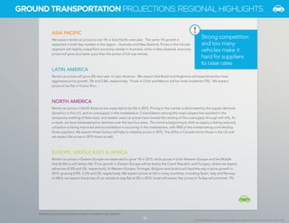 18 
© 2014 Global Business Travel Association (GBTA) and its affiliates. All rights reserved. Copyright © CWT 2014. 
ASIA PACIFIC 
We expect rental car prices to rise 1% in Asia Pacific next year. The same 1% growth is 
expected in both key markets in the region – Australia and New Zealand. Prices in the full-size 
segment will slightly outperform economy rentals in Australia, while in New Zealand, economy 
prices will grow at a faster pace than the prices of full size rentals. 
LATIN AMERICA 
Rental car prices will grow 2% next year in Latin America. We expect that Brazil and Argentina will experience the most 
aggressive price growth, 3% and 2.6%, respectively. Prices in Chile and Mexico will be more moderate (1%). We expect 
prices to be flat in Puerto Rico. 
NORTH AMERICA 
Rental car prices in North America are expected to be flat in 2015. Pricing in the market is dominated by the supply-demand 
dynamics in the U.S. and an oversupply in the marketplace. Consolidation among the major players has resulted in the 
temporary swelling of fleet sizes, and weaker used car prices have slowed the venting of this oversupply through sell-offs. As 
a result, we have witnessed price declines over the last four years. This trend is beginning to shift as supply is being reduced, 
utilization is being improved and consolidation is occurring in the marketplace, with 90% of the market being controlled by 
three suppliers. We expect these factors will help to stabilize prices in 2015. The shifts in Canada mirror those in the US and 
we expect flat prices in 2015 there as well. 
EUROPE, MIDDLE EAST & AFRICA 
Rental car prices in Eastern Europe are expected to grow 1% in 2015, while prices in both Western Europe and the Middle 
East & Africa will remain flat. Price growth in Eastern Europe will be led by the Czech Republic and Hungary, where we expect 
advances of 4% and 3%, respectively. In Western Europe, Portugal, Belgium and Austria will lead the way in price growth in 
2015, growing 5.9%, 2.2% and 2%, respectively. We expect prices to fall in many countries, including Spain, Italy and Norway. 
In MEA, we expect the prices of car rentals to stay flat at 0% in 2015; Israel will remain flat; prices in Turkey will plummet -7%. 
18 
GROUND TRANSPORTATION PROJECTIONS: REGIONAL HIGHLIGHTS 
Additional ground transportation projections available in the appendix 
Strong competition 
and too many 
vehicles make it 
hard for suppliers 
to raise rates 
! 
 