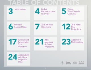 1 
© 2014 Global Business Travel Association (GBTA) and its affiliates. All rights reserved. Copyright © CWT 2014. 
2 
TABLE OF CONTENTS 
3 
6 
17 
24 
4 
7 
21 
5 
12 
23 
Introduction 
Principal 
Forecast Risks 
2015 Ground 
Transportation 
Price 
Projections 
Appendix II: 
Additional 
Projection 
Data 
2015 Air Price 
Projections 
2015 
Meetings 
& Events 
Projections 
2015 Hotel 
Price 
Projections 
Appendix I: 
Methodology 
Global 
Macroeconomic 
Overview 
Global 
Travel Growth 
Overview 
 