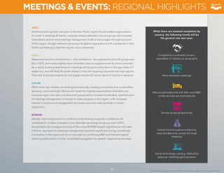 22 
© 2014 Global Business Travel Association (GBTA) and its affiliates. All rights reserved. Copyright © CWT 2014. 
APAC: 
Solid economic growth next year in the Asia Pacific region should enable organizations 
to invest in meetings & events, creating modest attendee cost and group size increases. 
Centralized, end-to-end meetings management is still in early stages throughout much 
of the region, though interest is growing and global organizations with a presence in Asia 
Pacific are helping to lead the way for local companies. 
EMEA: 
Measured economic performance – and confidence – throughout should hold group sizes 
flat in 2015, and create slightly lower attendee costs as suppliers work to attract business. 
As a result, booking lead times for meetings will be particularly short in Europe, likely 2-3 
weeks out, and will likely fluctuate closely in line with ongoing corporate earnings reports. 
That said, booking windows for the largest events will remain about 9 months in advance. 
LATAM: 
While some key markets are slowing economically, creating uncertainty that could soften 
demand, continued high inflation will create the highest expected per-attendee cost 
increases again next year and demand is projected to increase moderately. Sophistication 
of meetings management continues to make progress in the region, with increased 
interest in end-to-end management and some countries making strides in online 
registration. 
NORAM: 
Steadily improving economic conditions and resulting corporate confidence will 
contribute to modest increases in per-attendee spending and group size in 2015, 
tempered by the strategic sourcing of the many NORAM-based organizations who take 
a holistic approach to meetings management and drive significant savings accordingly. 
Companies in the region will focus next year on combining M&E and transient spend 
where possible and on further consolidating suppliers for greater negotiating leverage. 
22 
While there are isolated exceptions by 
country, the following trends will be 
the general rule next year: 
Compliance is a shared concern, 
regardless of industry or geography 
More domestic meetings 
Mid-priced hotels that still offer core M&E 
onsite services are most popular 
Shorter booking lead times 
Clients more focused on reducing 
required deposits, except for large 
meetings 
Social technology use (e.g. dedicated 
apps per meeting) gaining steam 
MEETINGS & EVENTS: REGIONAL HIGHLIGHTS 
 