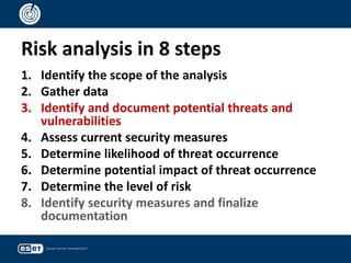 Cyber Risk Identification How to assess and manage cyber risk | PPTX