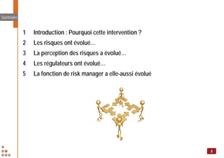 Sommaire
2
1 Introduction : Pourquoi cette intervention ?
2 Les risques ont évolué…
3 La perception des risques a évolué…
...