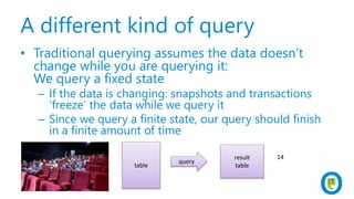 A different kind of query
• Traditional querying assumes the data doesn’t
change while you are querying it:
We query a fixed state
– If the data is changing: snapshots and transactions
‘freeze’ the data while we query it
– Since we query a finite state, our query should finish
in a finite amount of time
table
query
result
table
14
 