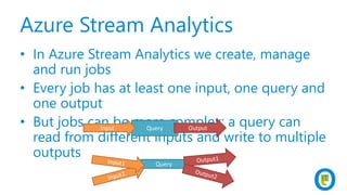Azure Stream Analytics
• In Azure Stream Analytics we create, manage
and run jobs
• Every job has at least one input, one query and
one output
• But jobs can be more complex: a query can
read from different inputs and write to multiple
outputs
QueryInput Output
Query
 