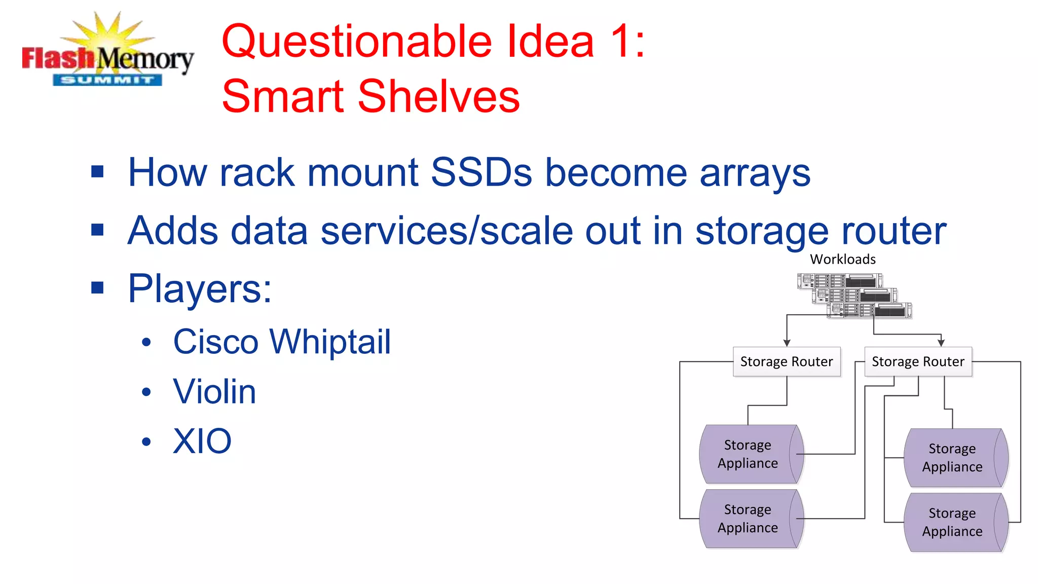 Questionable Idea 1:
Smart Shelves
 How rack mount SSDs become arrays
 Adds data services/scale out in storage router
 Players:
• Cisco Whiptail
• Violin
• XIO Storage
Appliance
Storage Router Storage Router
Storage
Appliance
HP
ProLiant
DL380 G6
FANS
PROC
1
PROC
2
POWER
SUPPLY
2
POWER
SUPPLY
1
OVER
TEMP
POWER
CAP
1 2 3 4
9
8
7
6
5
4
3
2
1 1
2
3
4
5
6
7
8
9
ONLINE
SPARE
MIRROR
UID
2
1
4
3
6
5
8
7
6 5 4 3 2 1
HP
ProLiant
DL380 G6
FANS
PROC
1
PROC
2
POWER
SUPPLY
2
POWER
SUPPLY
1
OVER
TEMP
POWER
CAP
1 2 3 4
9
8
7
6
5
4
3
2
1 1
2
3
4
5
6
7
8
9
ONLINE
SPARE
MIRROR
UID
2
1
4
3
6
5
8
7
6 5 4 3 2 1
HP
ProLiant
DL380 G6
FANS
PROC
1
PROC
2
POWER
SUPPLY
2
POWER
SUPPLY
1
OVER
TEMP
POWER
CAP
1 2 3 4
9
8
7
6
5
4
3
2
1 1
2
3
4
5
6
7
8
9
ONLINE
SPARE
MIRROR
UID
2
1
4
3
6
5
8
7
6 5 4 3 2 1
Storage
Appliance
Storage
Appliance
Workloads
 