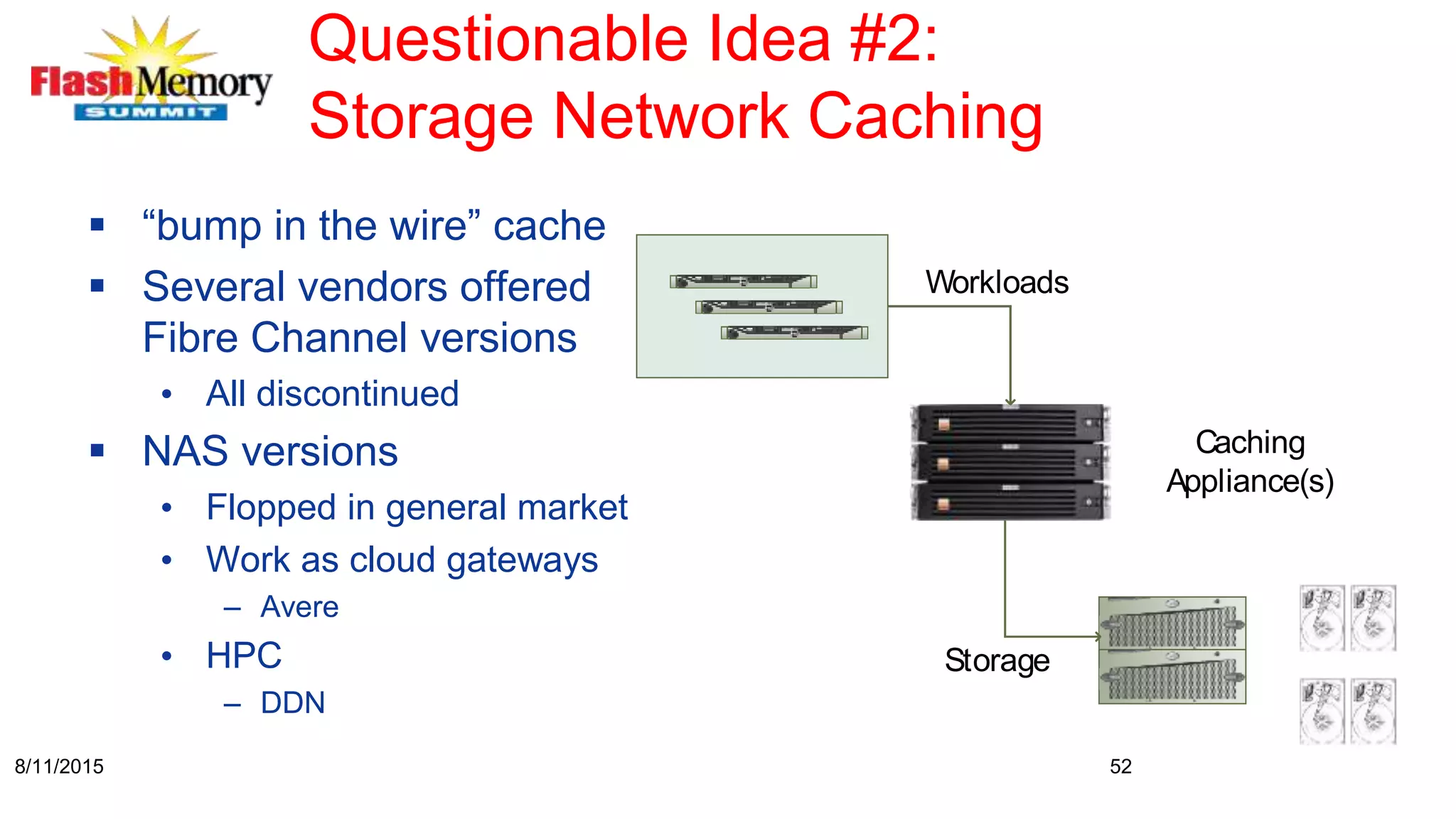 Questionable Idea #2:
Storage Network Caching
 “bump in the wire” cache
 Several vendors offered
Fibre Channel versions
• All discontinued
 NAS versions
• Flopped in general market
• Work as cloud gateways
– Avere
• HPC
– DDN
528/11/2015
Workloads
Storage
Caching
Appliance(s)
 