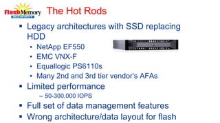 The Hot Rods
 Legacy architectures with SSD replacing
HDD
• NetApp EF550
• EMC VNX-F
• Equallogic PS6110s
• Many 2nd and 3rd tier vendor’s AFAs
 Limited performance
– 50-300,000 IOPS
 Full set of data management features
 Wrong architecture/data layout for flash
 