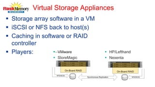 Virtual Storage Appliances
 Storage array software in a VM
 iSCSI or NFS back to host(s)
 Caching in software or RAID
controller
 Players:  VMware
 StoreMagic
 HP/Lefthand
 Nexenta
 