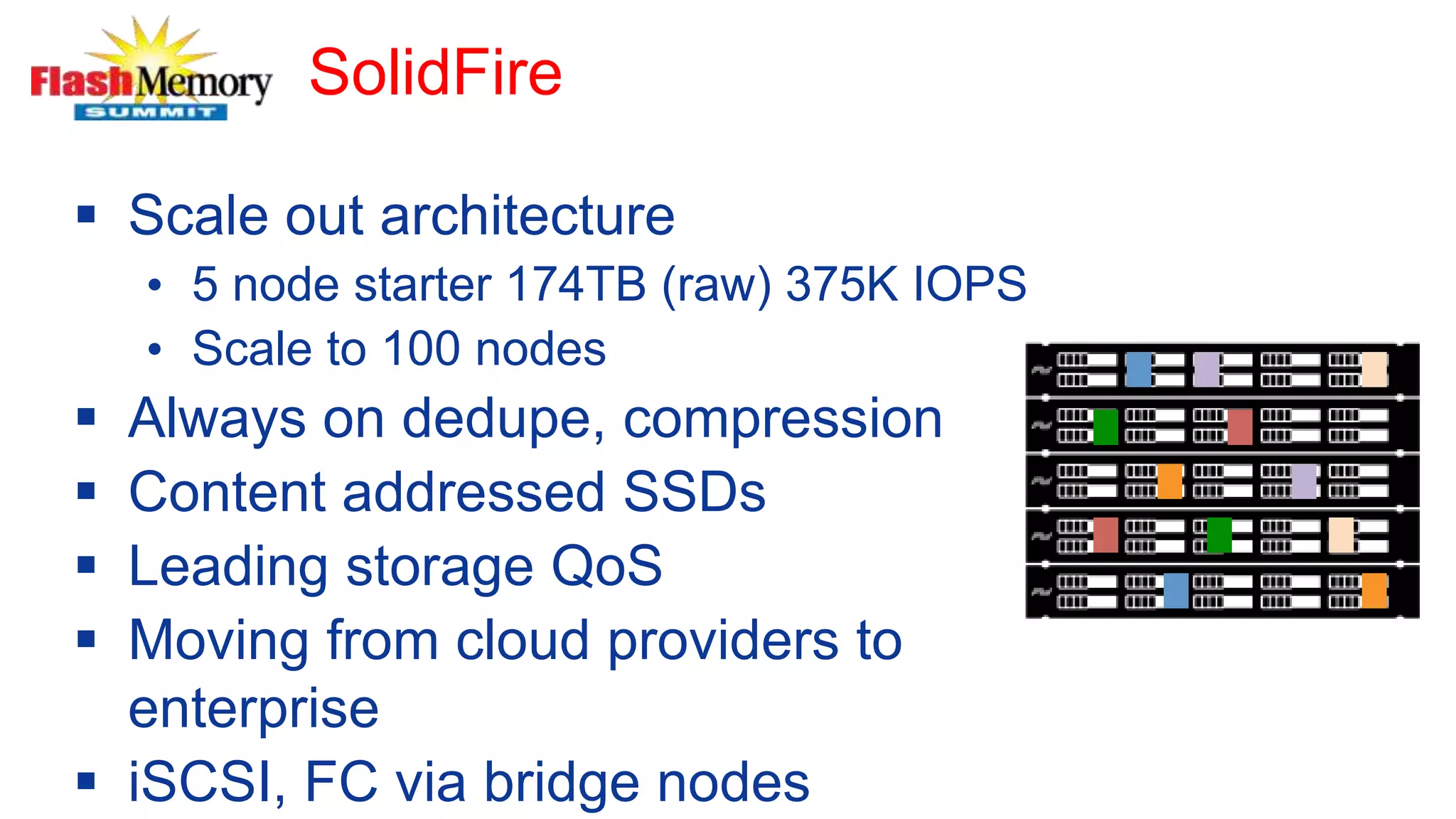SolidFire
 Scale out architecture
• 5 node starter 174TB (raw) 375K IOPS
• Scale to 100 nodes
 Always on dedupe, compression
 Content addressed SSDs
 Leading storage QoS
 Moving from cloud providers to
enterprise
 iSCSI, FC via bridge nodes
 