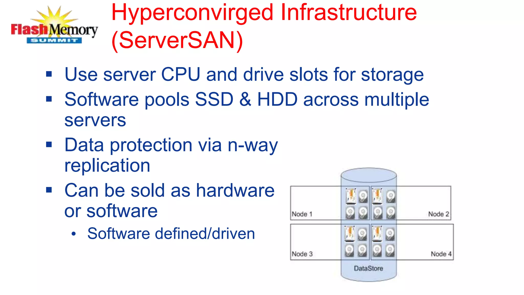 Hyperconvirged Infrastructure
(ServerSAN)
 Use server CPU and drive slots for storage
 Software pools SSD & HDD across multiple
servers
 Data protection via n-way
replication
 Can be sold as hardware
or software
• Software defined/driven
 