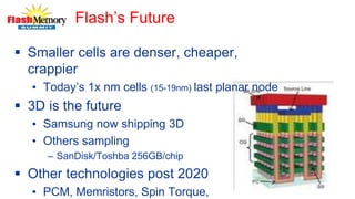 Flash’s Future
 Smaller cells are denser, cheaper,
crappier
• Today’s 1x nm cells (15-19nm) last planar node
 3D is the future
• Samsung now shipping 3D
• Others sampling
– SanDisk/Toshba 256GB/chip
 Other technologies post 2020
• PCM, Memristors, Spin Torque,
 