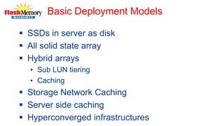 Basic Deployment Models
 SSDs in server as disk
 All solid state array
 Hybrid arrays
• Sub LUN tiering
• Caching
 Storage Network Caching
 Server side caching
 Hyperconverged infrastructures
 