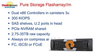 Pure Storage Flasharray//m
 Dual x86 Controllers in canisters 3u
 300 KIOPS
 SAS shelves, U.2 ports in head
 PCIe NVRAM shared
 2.75-35TB raw capacity
 Always on compress and dedupe
 FC, iSCSI or FCoE
 