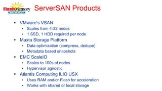 ServerSAN Products
 VMware’s VSAN
• Scales from 4-32 nodes
• 1 SSD, 1 HDD required per node
 Maxta Storage Platform
• Data optimization (compress, dedupe)
• Metadata based snapshots
 EMC ScaleIO
• Scales to 100s of nodes
• Hypervisor agnostic
 Atlantis Computing ILIO USX
• Uses RAM and/or Flash for acceleration
• Works with shared or local storage
 