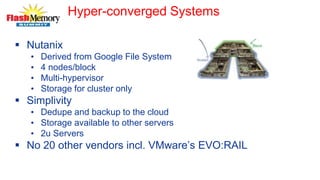 Hyper-converged Systems
 Nutanix
• Derived from Google File System
• 4 nodes/block
• Multi-hypervisor
• Storage for cluster only
 Simplivity
• Dedupe and backup to the cloud
• Storage available to other servers
• 2u Servers
 No 20 other vendors incl. VMware’s EVO:RAIL
 