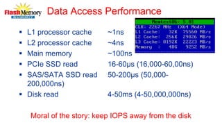 Data Access Performance
 L1 processor cache ~1ns
 L2 processor cache ~4ns
 Main memory ~100ns
 PCIe SSD read 16-60μs (16,000-60,00ns)
 SAS/SATA SSD read 50-200μs (50,000-
200,000ns)
 Disk read 4-50ms (4-50,000,000ns)
Moral of the story: keep IOPS away from the disk
 
