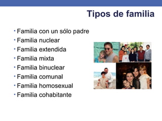 Tipos de familia
• Familia con un sólo padre
• Familia nuclear
• Familia extendida
• Familia mixta
• Familia binuclear
• Familia comunal
• Familia homosexual
• Familia cohabitante
 