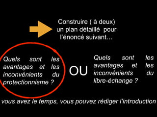Construire ( à deux)
un plan détaillé pour
l’énoncé suivant…
Quels sont les
avantages et les
inconvénients du
protectionnisme ?
Quels sont les
avantages et les
inconvénients du
libre-échange ?
vous avez le temps, vous pouvez rédiger l’introduction
OU
 