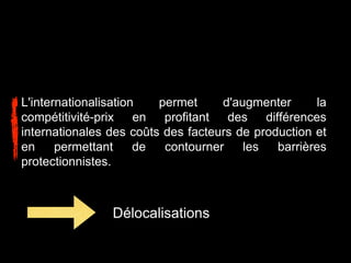 L'internationalisation permet d'augmenter la
compétitivité-prix en profitant des différences
internationales des coûts des facteurs de production et
en permettant de contourner les barrières
protectionnistes.
Délocalisations
 