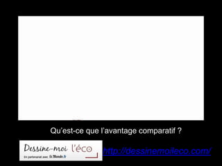 http://dessinemoileco.com/
Qu’est-ce que l’avantage comparatif ?
 