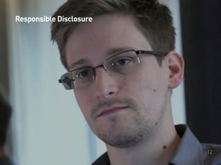 © Ibuildings 2014/2015 - All rights reserved
This is the Talk Title and it could be very long,
for example on two lines or more
Source: http://drupalsecurityreport.org/sites/g/files/g598426/f/
201403/drupal-security-whitepaper-1-3.pdf
 