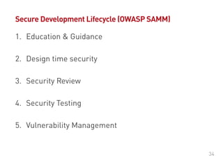 #DrupalDaysEU
© Ibuildings 2014/2015 - All rights reserved
• Threat Assessment 
• Security Requirements 
2. Design time security
 