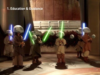 #DrupalDaysEU
© Ibuildings 2014/2015 - All rights reserved
• Architecture Review 
• Code Review
3. Security Review
 