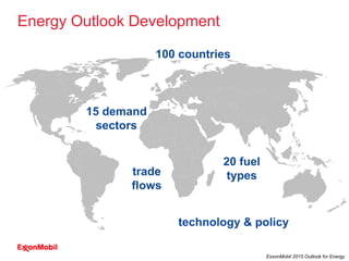 2015 Outlook For Energy presentation | PPT