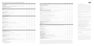 ESC A L A DE / ESC A L A DE ES V F E AT U R ES & OP TIONS
56 |
STANDARD LUXURY PREMIUM PLATINUM
DRIVETRAIN
6.2L VVT, SIDI V8 ENGINE With Active Fuel Management: 420 hp @ 5600 rpm and 460 lb.-ft. of torque @ 4100 rpm;
includes external oil cooler Std Std Std Std
REAR-WHEEL DRIVE Std Std Std Std
FOUR-WHEEL DRIVE Driver-selectable two-speed transfer case: 2WD, Automatic, 4WD High, 4WD Low and Neutral Opt Opt Opt Opt
TRANSMISSION, HYDRA-MATIC 8L90 HEAVY-DUTY EIGHT-SPEED AUTOMATIC Includes Driver Shift Control manual mode,
Tow/Haul mode and external oil cooler Std Std Std Std
DIFFERENTIAL, HEAVY-DUTY LOCKING REAR Std Std Std Std
ENGINE BLOCK HEATER Opt Opt Opt Opt
CHASSIS AND SUSPENSION
BRAKES
Four-wheel vented disc with antilock system and DuraLife rotors Std Std Std Std
Front and Rear Automatic Braking Std Std
Electric parking brake Std Std
Hill Hold and Hill Start Assist Std Std Std Std
STEERING, RACK-AND-PINION With variable electric power assist Std Std Std Std
SUSPENSION
Independent front with coil-over-shock design/ﬁve-link rear Std Std Std Std
Automatic load leveling, rear Std Std Std Std
Magnetic Ride Control with selectable Sport mode Std Std Std Std
TRAILERING EQUIPMENT, HEAVY-DUTY Std Std Std Std
EXTERIOR
ACTIVE AERO GRILLE SHUTTERS Std Std Std Std
ASSIST STEPS
Integrated Std Std Std Std
Power-retractable with LED ground illumination Opt Opt
CAPLESS FUELING SYSTEM Std Std Std Std
GLASS
Acoustic windshield and front side Std Std Std Std
Rear privacy tint Std Std Std Std
Solar-absorbing windshield Std Std Std Std
KEYLESS ACCESS Passive entry for all exterior doors and rear liftgate Std Std Std Std
LIFTGATE, HANDS-FREE POWER With programmable memory height Std Std Std Std
LIGHTING
Full LED headlamps, high and low beams, Cadillac signature Daytime Running Lamps Std Std Std Std
Full LED Light Blade taillamps Std Std Std Std
Front cornering lamps, LED Std Std
IntelliBeam automatic high-beam On/Off Std Std Std
Illuminating door handles Std Std
MIRRORS, REARVIEW Heated, power-adjustable, power-folding, curb view assistance, turn signal indicators, puddle lamps
and driver side automatic dimming Std Std Std Std
WHEELS See page 53 for descriptions and availability
WIPERS
Rainsense front Std Std Std Std
Rear integrated, intermittent with washer Std Std Std Std
INTERIOR
ADAPTIVE REMOTE START Std Std Std Std
ADJUSTABLE PEDALS, POWER WITH MEMORY Std Std Std Std
AUDIO SYSTEM
Premium 16-speaker Bose®
Centerpoint®
Surround Sound system Std Std Std Std
Three USB1
ports, SD card reader and auxiliary audio connectivity Std Std Std Std
CD/MP3 single-disc player Std Std Std Std
SiriusXM Satellite Radio2
with three trial months Std Std Std Std
BLUETOOTH®3
Hands-free calling and data-service streaming with Natural Voice Recognition Std Std Std Std
BOSE ACTIVE NOISE CANCELLATION Std Std Std Std
CENTER CONSOLE
Dual cupholders with cover Std Std Std Std
Wireless charging4
for mobile devices Std Std Std Std
Insulated cooler with auxiliary power outlet and two USB1
ports Std
Covered storage with auxiliary power outlet and two USB1
ports Std Std Std
110-volt power outlet and auxiliary power outlet for second-row passengers Std Std Std Std
CLIMATE CONTROL, TRI-ZONE AUTOMATIC With individual settings for driver, front passenger and rear seating areas Std Std Std Std
CRUISE CONTROL
Electronic, with resume speed Std Std
Adaptive, with full-speed range5
Std Std
CADILLAC CUE (CADILLAC USER EXPERIENCE)6
Information and media control system Std Std Std Std
 