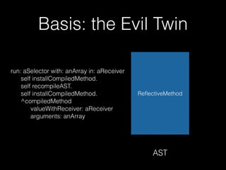 Basis: the Evil Twin
ReﬂectiveMethod
AST
run: aSelector with: anArray in: aReceiver
self installCompiledMethod.
self recompileAST.
self installCompiledMethod.
^compiledMethod
valueWithReceiver: aReceiver
arguments: anArray
 