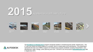 2015Excellence in Infrastructure
The Excellence in Infrastructure program recognizes leaders in transforming the worlds’ infrastructure. The
4th year just closed and while judging is in process, here’s a sneak peak at the submissions. This presentation
represents the best use of BIM to support civil infrastructure projects worldwide including transportation, land
development, water, energy, urban planning and more. Winners to be announced at bimontherocks.com later
in September 2015.
Airports and
ports
Bridges and
tunnels
Rail and transit Roads and
highways
Land, urban
and campus
Water
resources
Utilities
 
