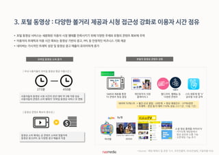3. 포털 동영상 : 다양한 볼거리 제공과 시청 접근성 강화로 이용자 시간 점유
 포털 동영상 서비스는 세분화된 이용자 시청 행태를 만족시키기 위해 다양한 주제와 유형의 콘텐츠 확보에 주력
 이용자의 트래픽과 이용 시간 확보는 동영상 기반의 광고, PPL 등 안정적인 비즈니스 기회 제공
 네이버는 가시적인 트래픽 성장 및 동영상 광고 매출이 유의미하게 증가
사용자들의 동영상 시청 시간이 전년 대비 약 2배 가량 상승
사용자들의 콘텐츠 소비 형태가 '모바일 동영상 서비스'로 변화
[ 국내 사용자들의 모바일 동영상 평균 이용시간 ]
273분 450분
동영상 소비 확대는 곧 콘텐츠 소비와 맞물리며
동영상 광고/PPL 등 다양한 광고 매출과 직결
[ 동영상 콘텐츠 확보의 중요성 ]
모바일 동영상 소비 증가
SMR과 제휴를 통한
TV 콘텐츠 방송 클립
스타 생중계 앱 'V'
글로벌 시장 공략
개인창작자 지원
플레이리그
포털의 동영상 콘텐츠 강화
웹드라마, 웹예능 등
다양한 콘텐츠
네이버 TV캐스트 * 월간 신규 클립 - 29만개 * 영상 재생건수 – 37억6천만
* 트래픽 – 전년 동기 대비 110% 상승 (UV기준, 10월 기준)
마리텔
소셜 영상 플랫폼 카카오TV
- 카카오톡 채팅방에서
영상 공유와 소통 가능
- 오픈채팅 기능 추가
라이브
*Source : 해당 매체사 및 관련 기사, 코리안클릭, ROA컨설팅, IT알려줌-이슈
 