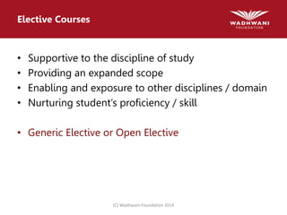 (C) Wadhwani Foundation 2014
Elective Courses
• Supportive to the discipline of study
• Providing an expanded scope
• Enabling and exposure to other disciplines / domain
• Nurturing student’s proficiency / skill
• Generic Elective or Open Elective
 