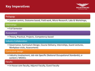 Key Imperatives
Pedagogy
• Learner centric, Outcome based, Field work, Micro-Research, Labs & Workshops,
Internships
• Full Semester
Assessment
• Theory, Practical, Projects, Competency based
Industry Collaboration
• Governance, Curriculum Design, Course Delivery, Internships, Guest Lectures,
Workplace visits, Assessments
Curriculum design
• Industry Involvement, Job role Specific (National Occupational Standards), e-
content / MOOCs
Faculty
• In-house core faculty, Adjunct Faculty, Guest Faculty
 